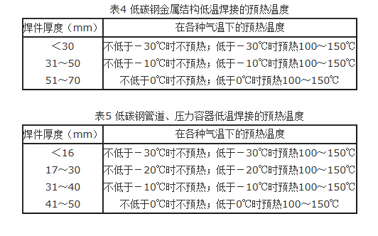 散热器十大排名