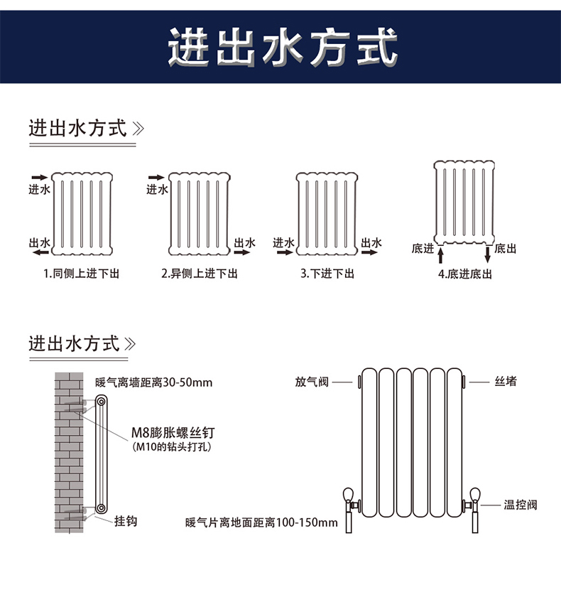 暖气品牌